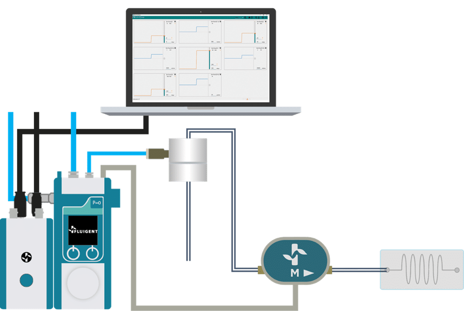 Microfluidic software control tool – Fluigent
