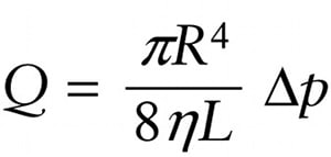 Hagen Poiseuille equation