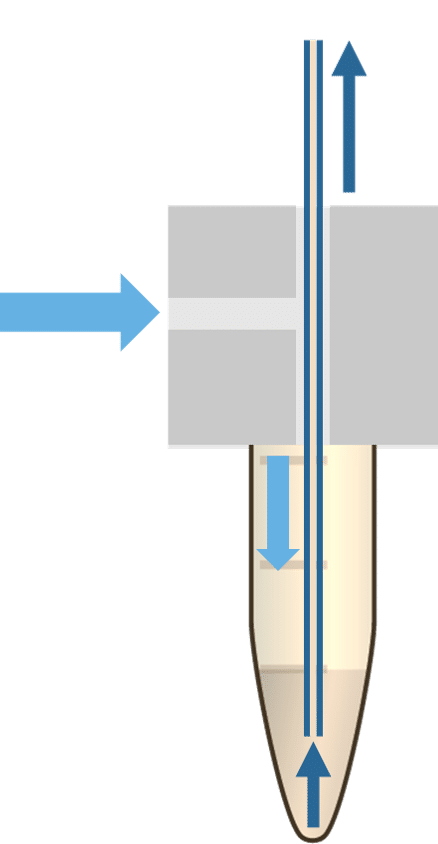 sch_wpi-pressurization-of-reservoir-upc - Fluigent