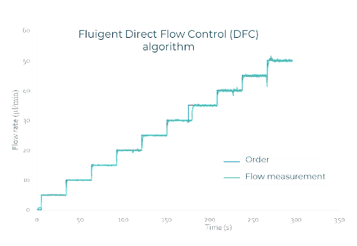 unnamed 34 - Fluigent
