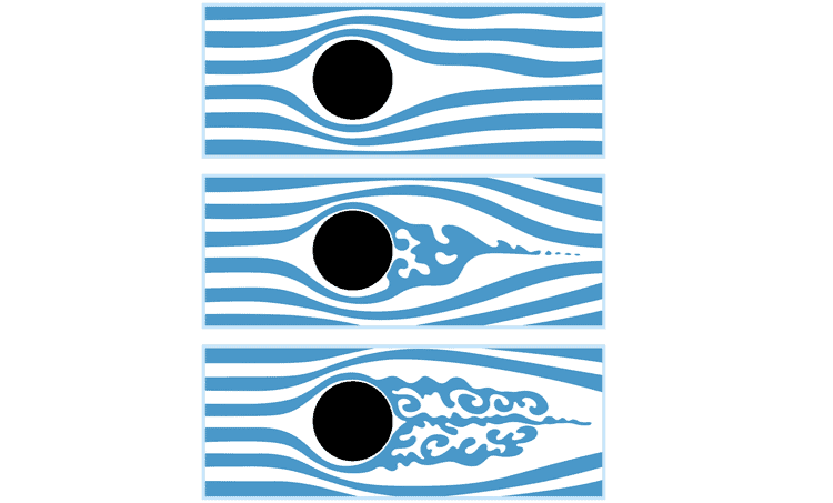 fluid-flow-instability - Fluigent Fluid flow instability