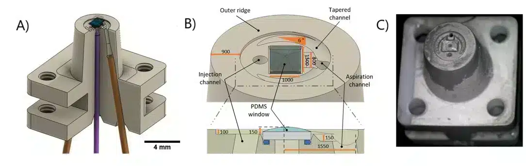 design of the 3d printer - Fluigent Design of the printing head.