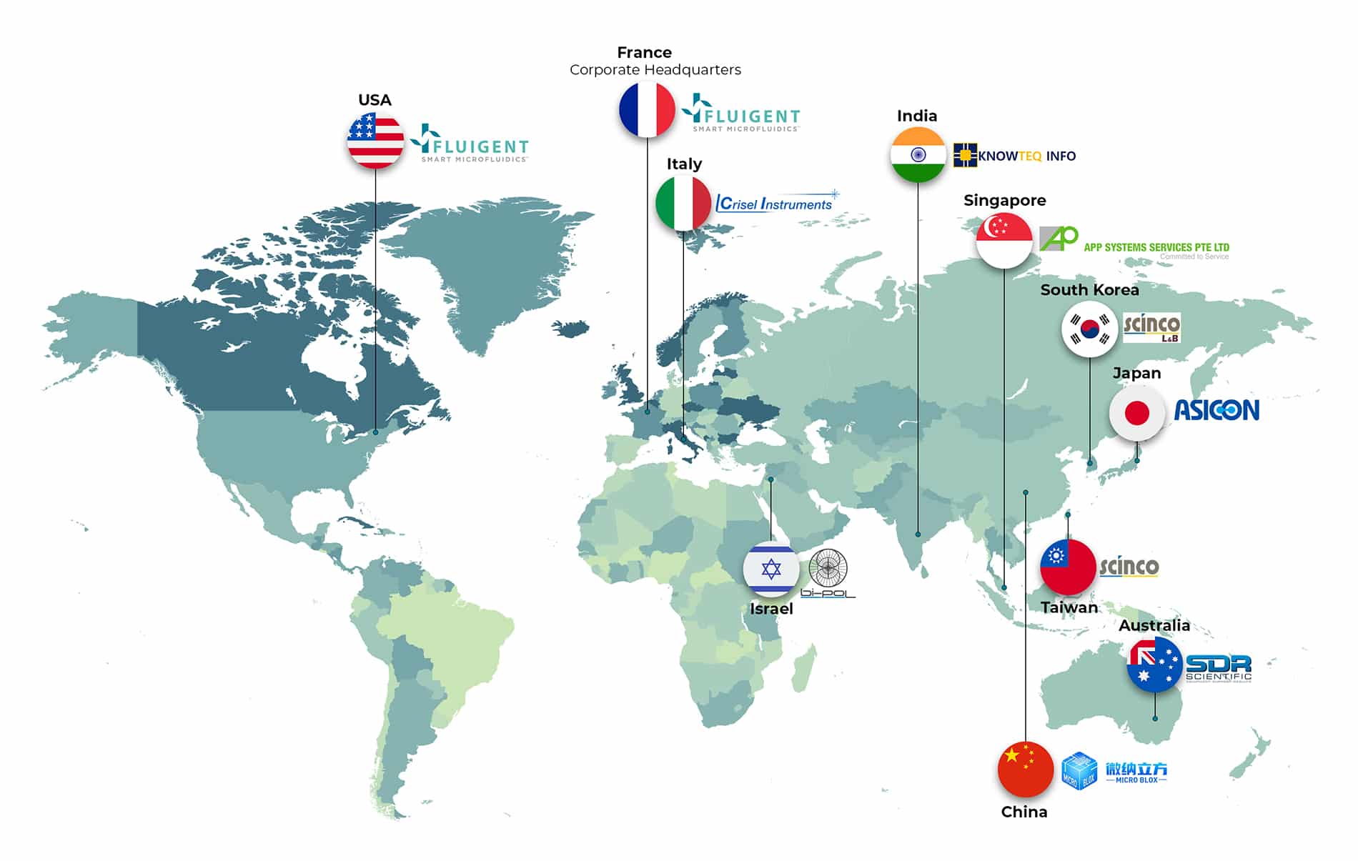 fluigent distribution map