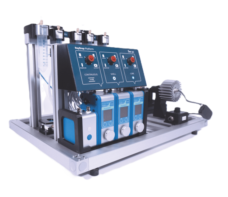 Cell encapsulation platform for double emulsion in microfluidics