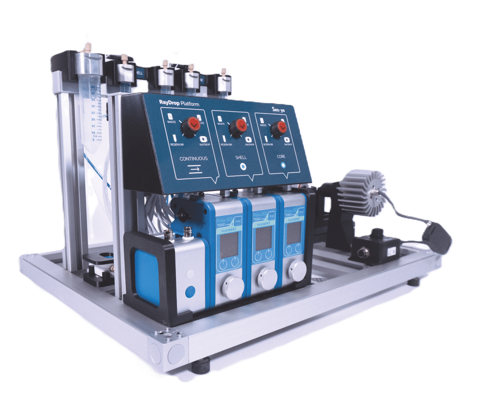 Cell encapsulation platform for double emulsion in microfluidics