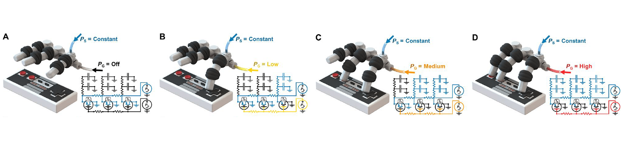 Pneumatic experiments on robotic hand running a custom script