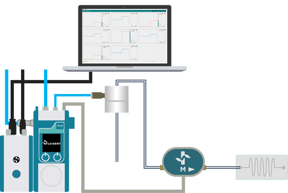 Microfluidic setup with control software