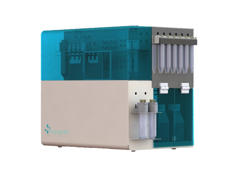 Custom microfluidic device