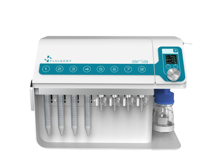 Automated sequential perfusion microfluidic