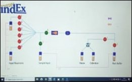 Dedicated-software-to-Integrated-system-to-automate-exosomes-isolation