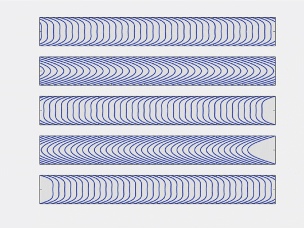 Example-of-an-oscillatory-velocity-profiles-in-a-rigid-tube