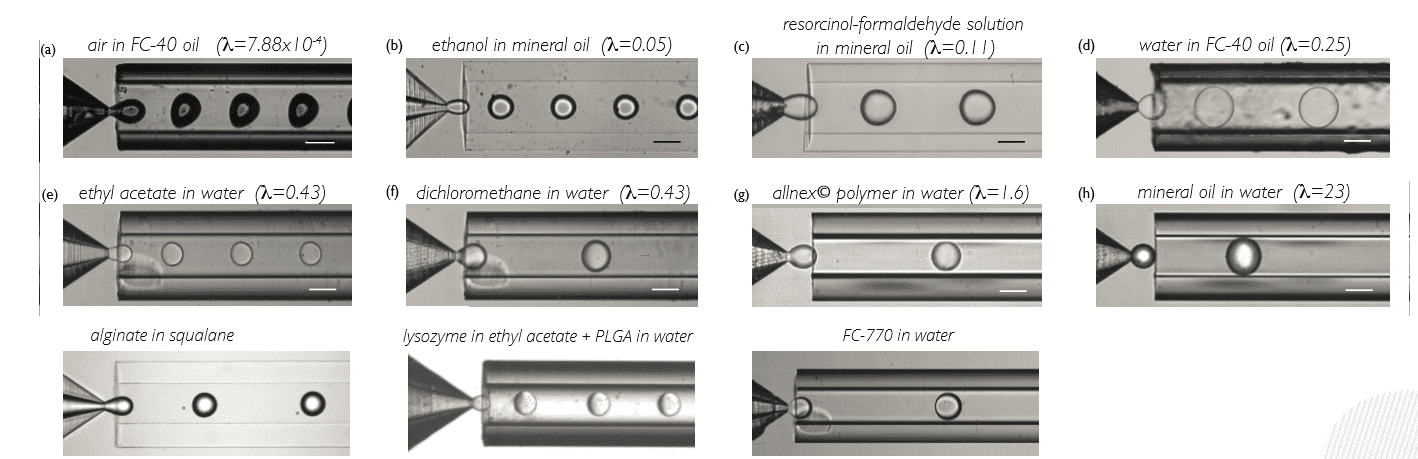 Experimental images of capillary-based droplet generation