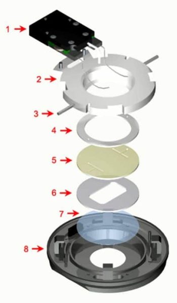 FCS2 live cell imaging chamber components