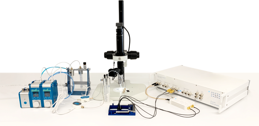 Impedance sectroscopy for characterization and counting