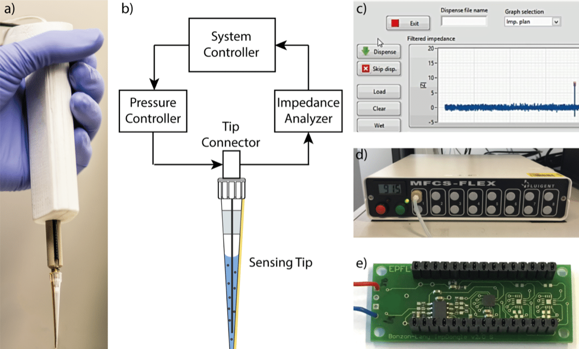 Instrumentation for single cell dispensing