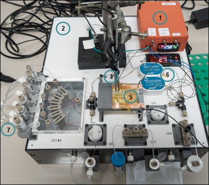 Integrated-system-to-automate-exosomes-isolation.png