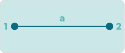 flow rate calculator chip geometry straight channel