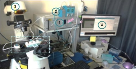 Overview-of-the-microfluidic-platform-installed-at-Institut-Curie-including-the-different-functions