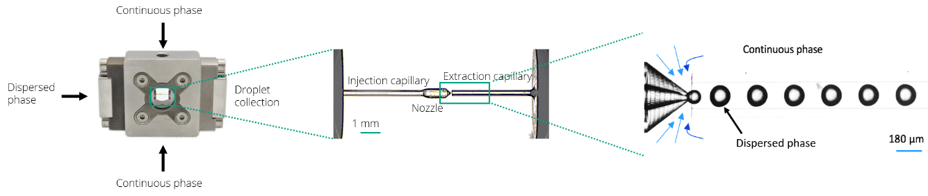 DROPLET SIZE CALCULATOR