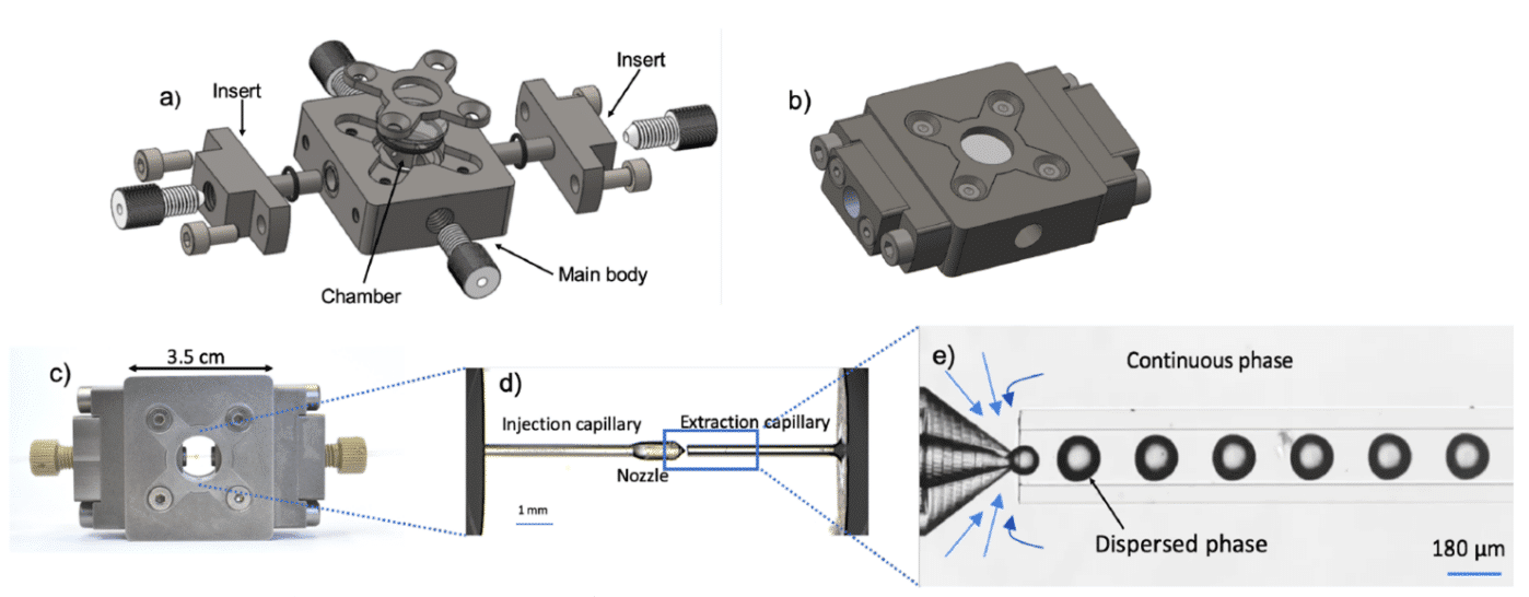 Capillary-based droplet generator