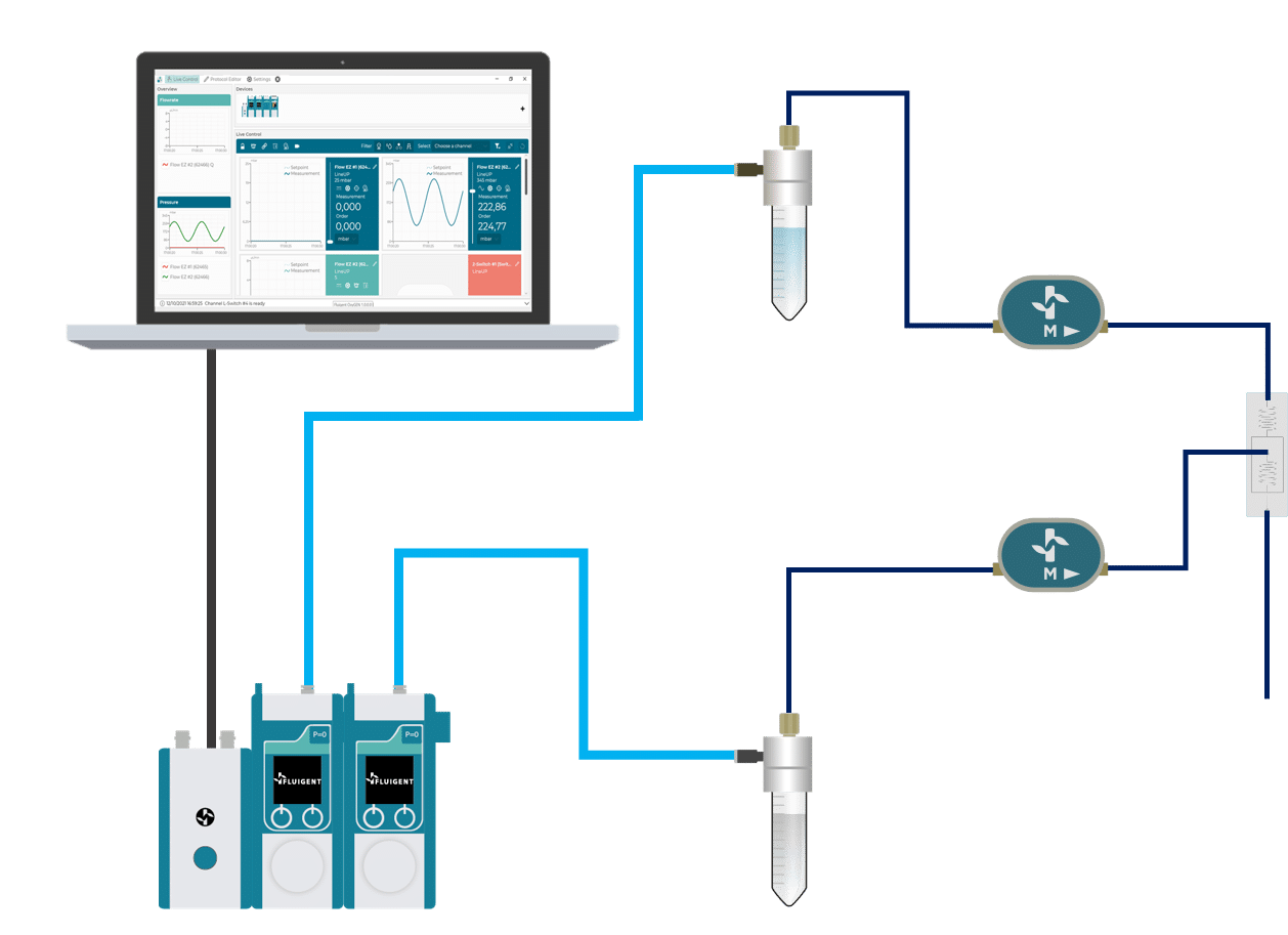 Microfluidic Droplet Pack