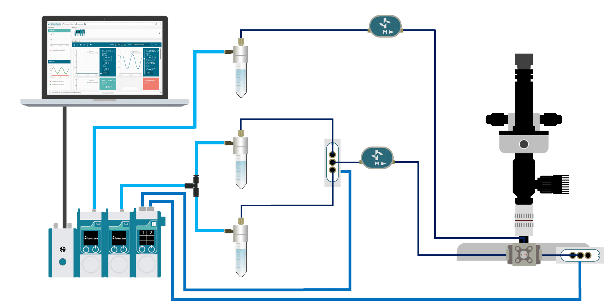 PLGA Microparticle Production Pack