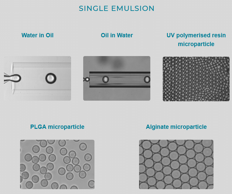 single emulsion applications
