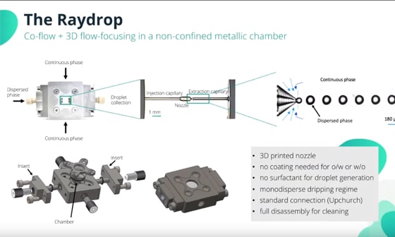 raydrop webinar microfluidic chip