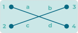 flow rate calculator chip geometry  cross network