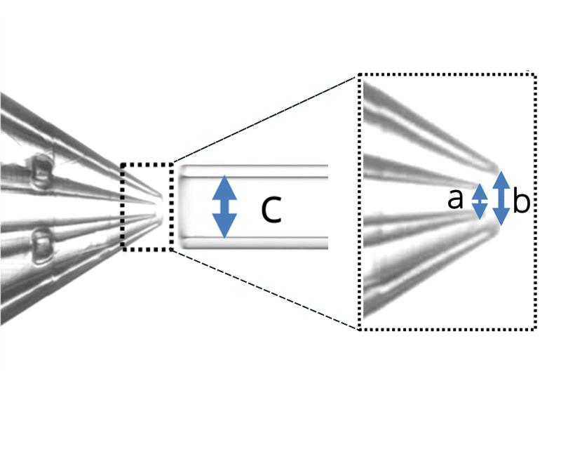 Raydrop nozzle geometry