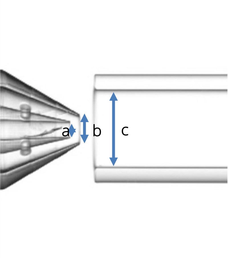 Raydrop nozzle geometry