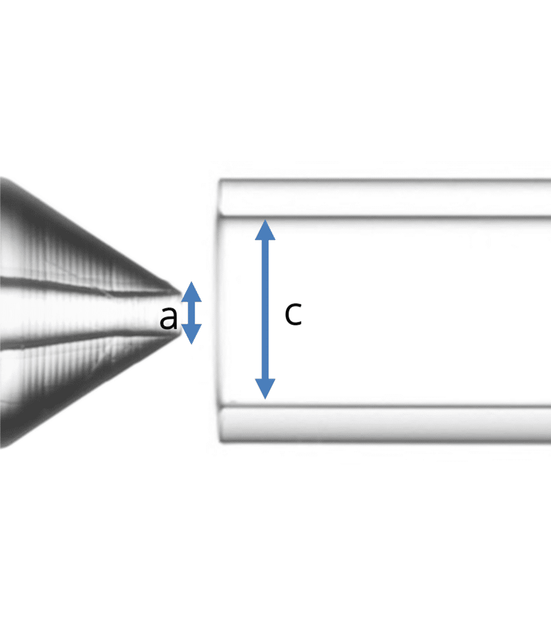 Raydrop nozzle geometry