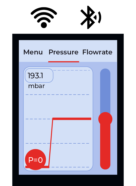 microfluidic micropump connected