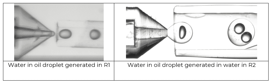 produce multiple emulsions