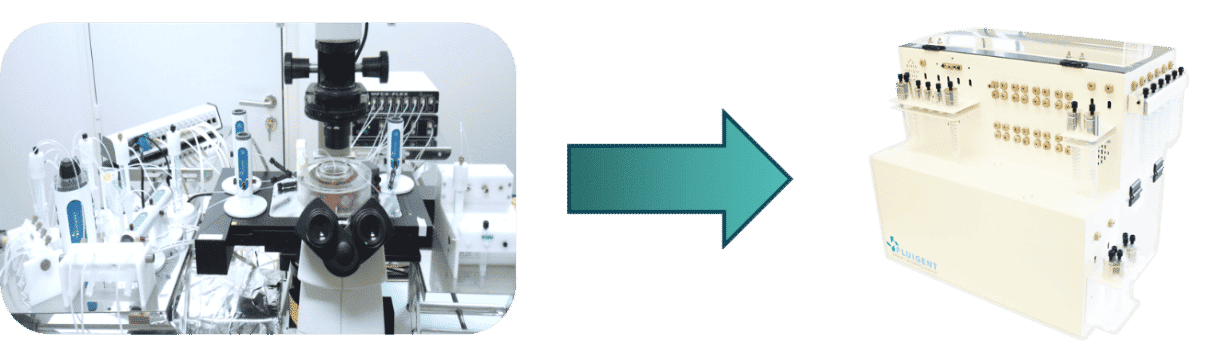 oem customised automated microfluidic drug screening system