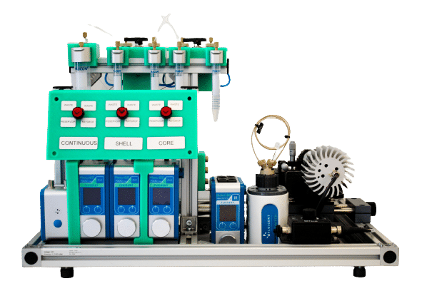 platform facs sorting