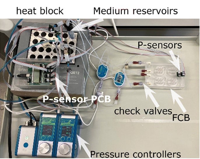 Microfluidic Pressure control