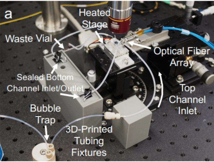 Tissue chip platform setup