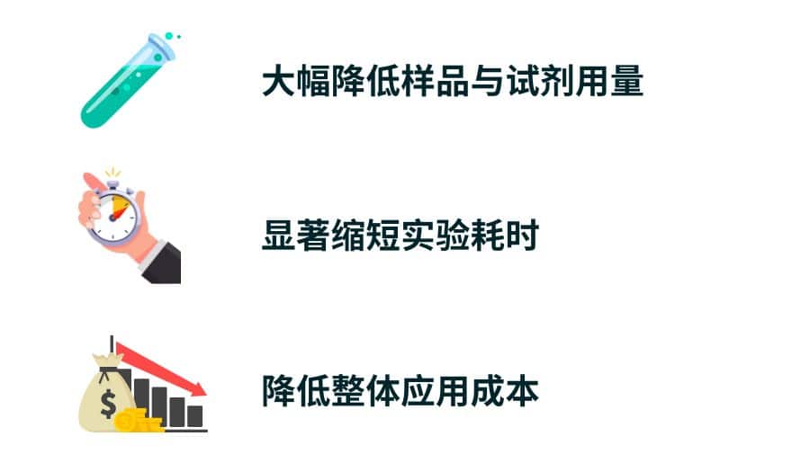 微流控技术的优势