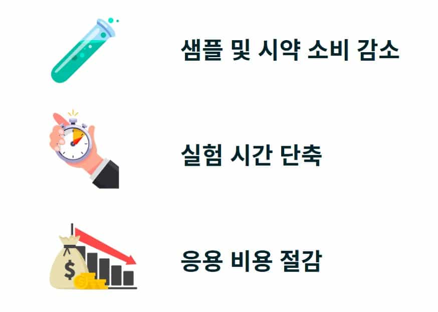 마이크로유체역학의 장점 및 핵심 원리