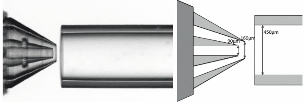 photo of raydrop capillary